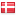 innovisio.dk hosted country
